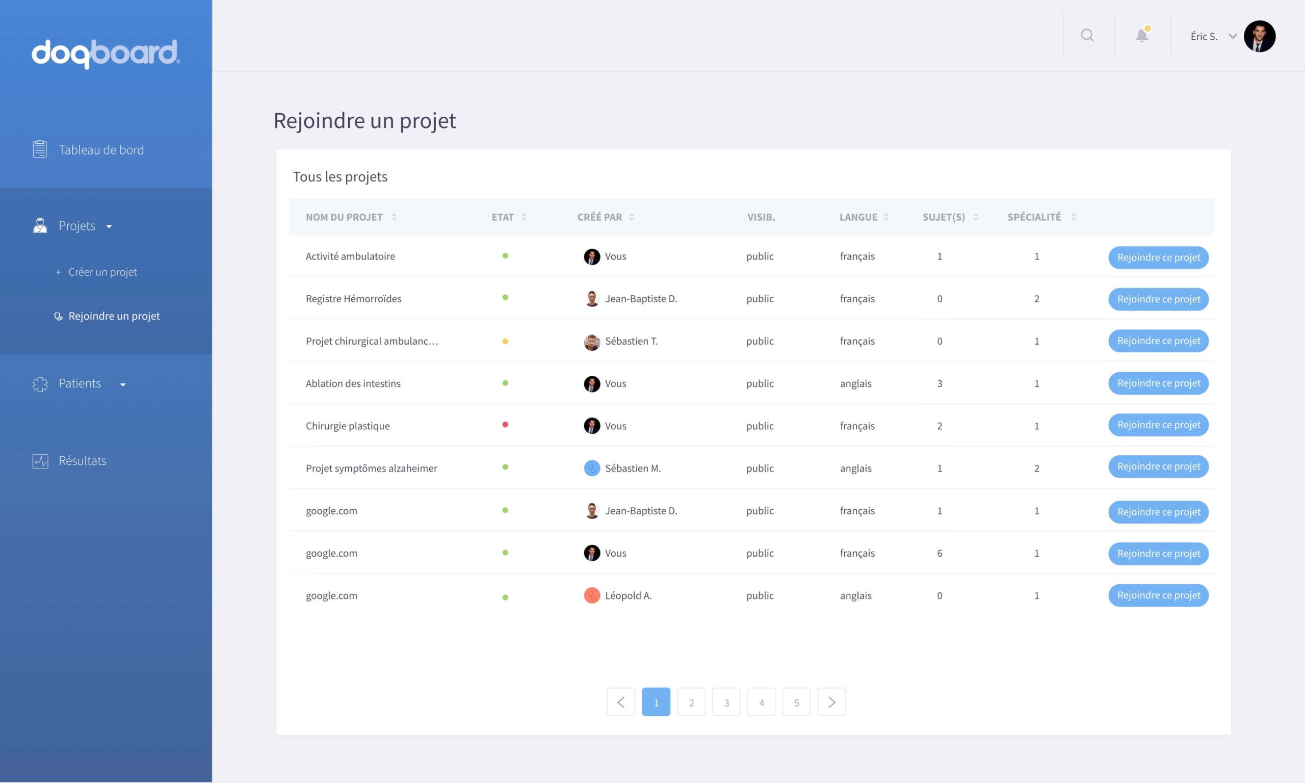 Dashboard-prototype3